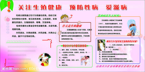 关爱健康，科学避孕 计生展版图片与用品全解析